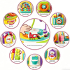 Multifunctional 10 in 1 Activity Center Education Baby Toy with Light Music for Toddlers