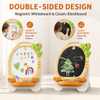Kids Drawing Board