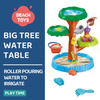 SSH5283999 Beach Sand and Water Table Outdoor Toys
